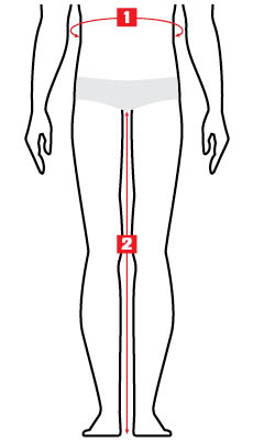 How to Measure Pants for Men  Lands End